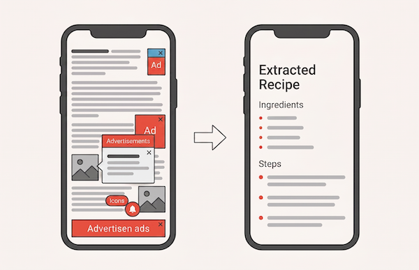 Skip the life story and get straight to the recipe